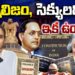 సెక్యులరిజం,సోషలిజం ఇక ఉండవా? || Constitution || Preamble || Hosabale || RSS || Devika Journalist ||