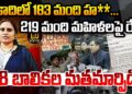 ఆ దేశాల్లో అలా! | Devika Journalist